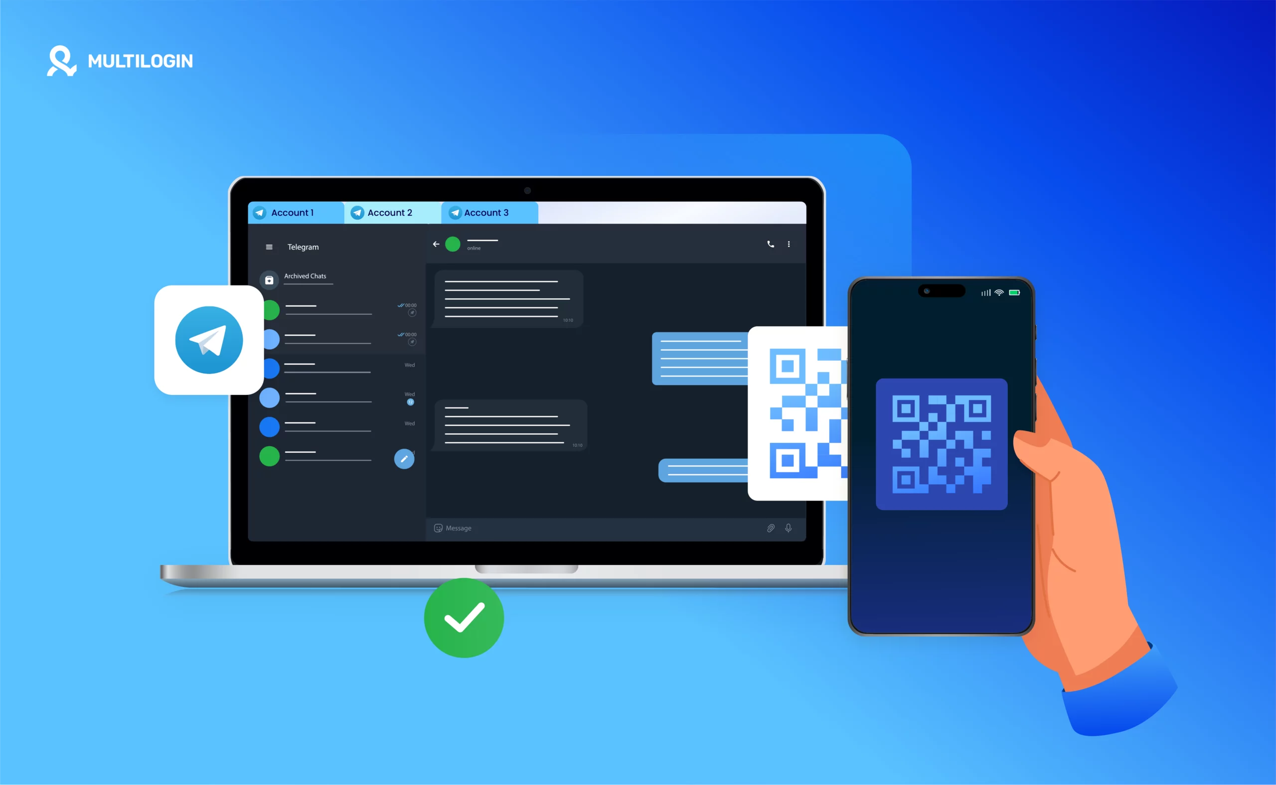 How does US LinkedIn activation correspond to number status? How to build a pool of convertible users?